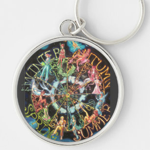 The Zodiac Keychain