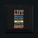 Theatre Life Repeat Gift Box<br><div class="desc">Theatre Life Repeat</div>