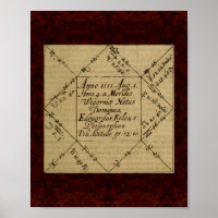 Theatrum Chemicum: 1652 Alchemy Illustration