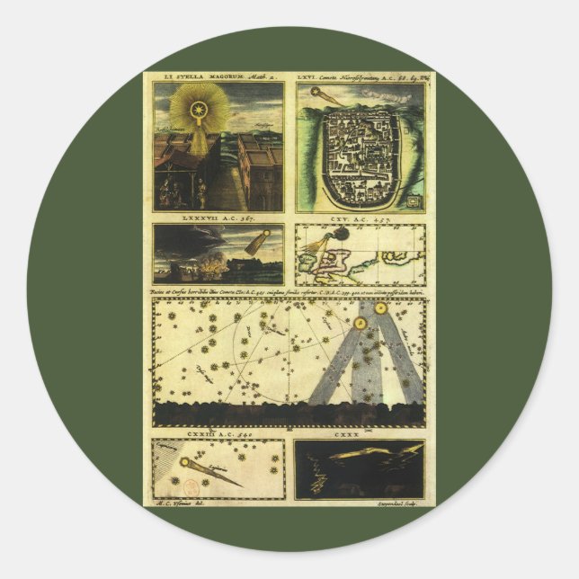Theatrum Cometicum Comets by Stanislaw Lubieniecki Classic Round Sticker (Front)