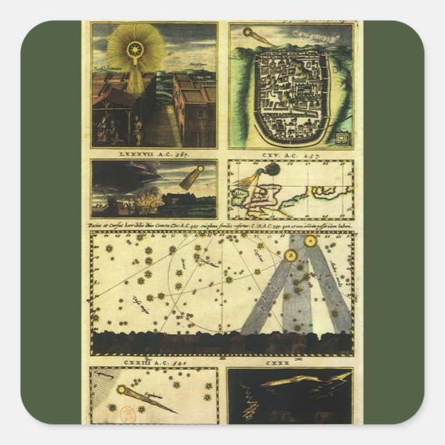 Theatrum Cometicum Comets by Stanislaw Lubieniecki Square Sticker (Front)