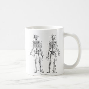Them Bones Coffee Mug