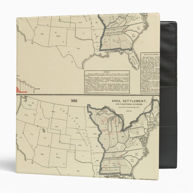 Thematic United States Binder (Front/Inside)
