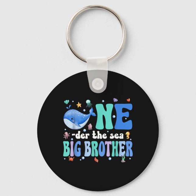 Theme Keychain (Front)