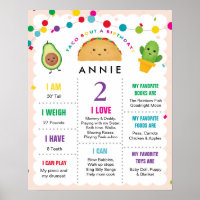 Thème Taco Anniversaire Poster de la Fille