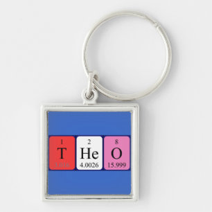 Theo periodic table name keyring