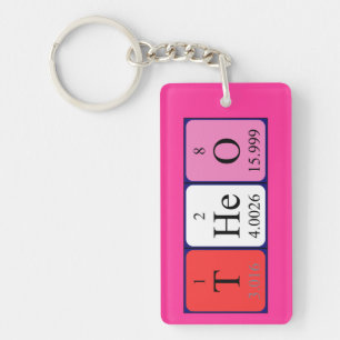 Theo periodic table name keyring