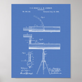 Theodolite 1895 Patent Art Blueprint Poster