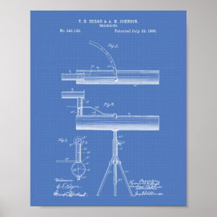 Theodolite 1895 Patent Art Blueprint Poster