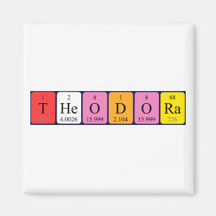 Theodora periodic table name magnet