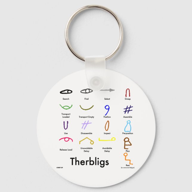 Therbligs Keychain (Front)