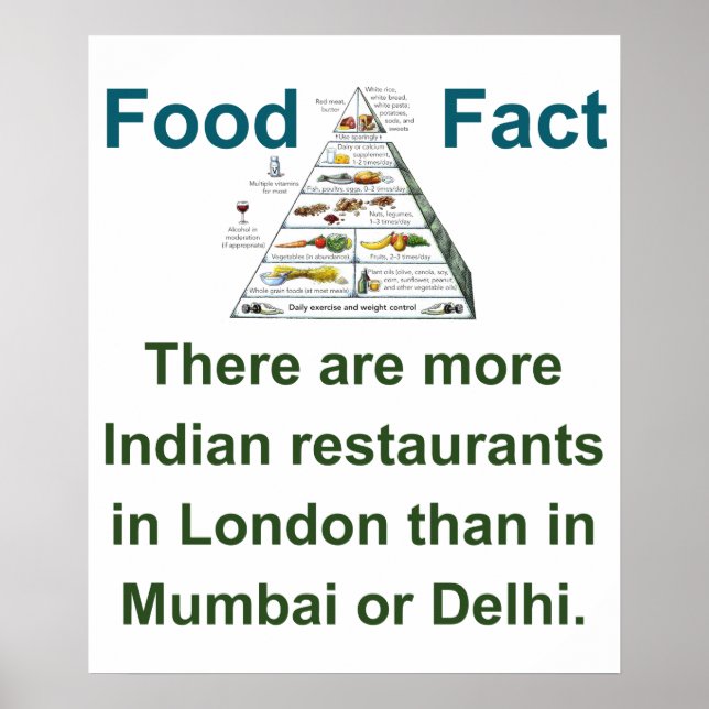 There Are More Indian Restaurants - Food Fact Poster (Front)