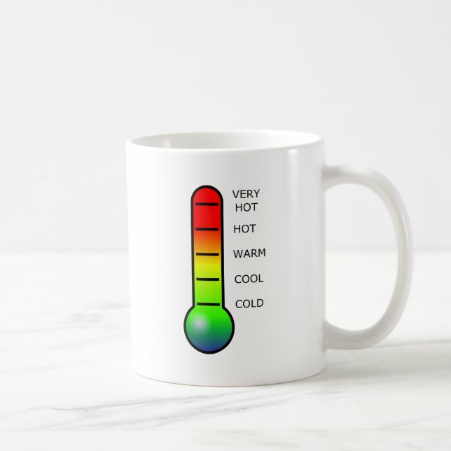 Thermometer Coffee Mug (Right)