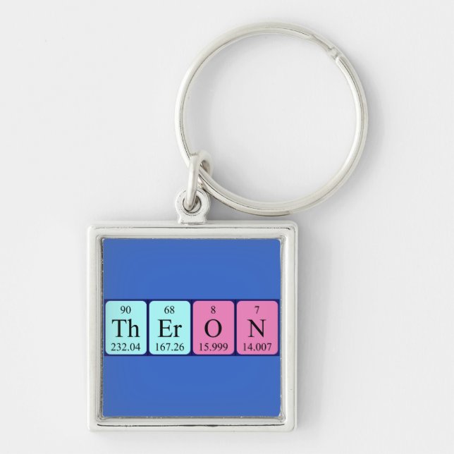 Theron periodic table name keyring (Front)