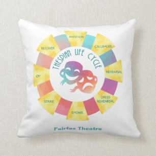 Thespian Life Cycle Pastel Throw Pillow