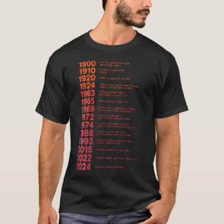 They Didn'T Burn Witches They Burned Women Witchy  T-Shirt