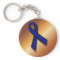 Thin Blue Line