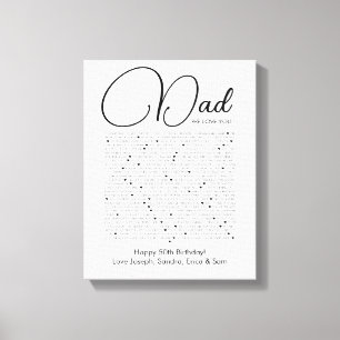  things we love about you dad canvas print