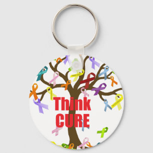 Think CURE (2).png Keychain