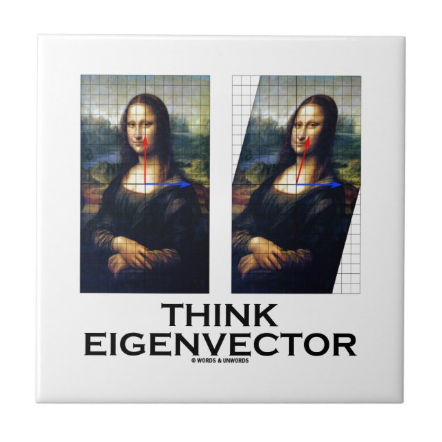 Think Eigenvector (Mona Lisa Restored) Tile (Front)