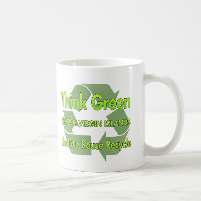 Think Green British Virgin Islands Coffee Mug (Right)