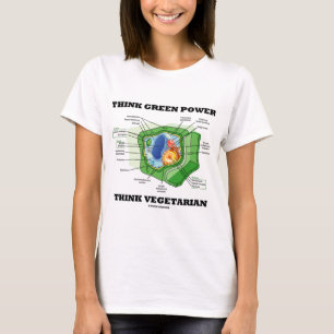 Think Green Power Think Vegetarian (Plant Cell) T-Shirt