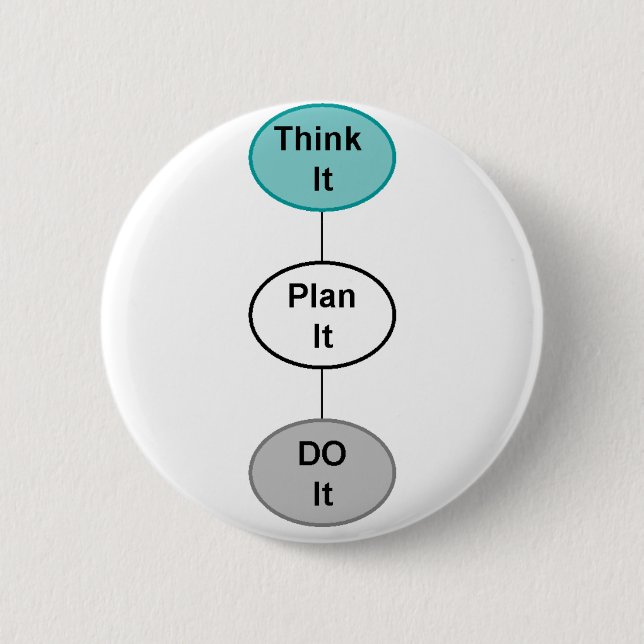 Think It 2 Inch Round Button (Front)