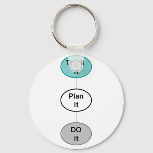 Think It Keychain