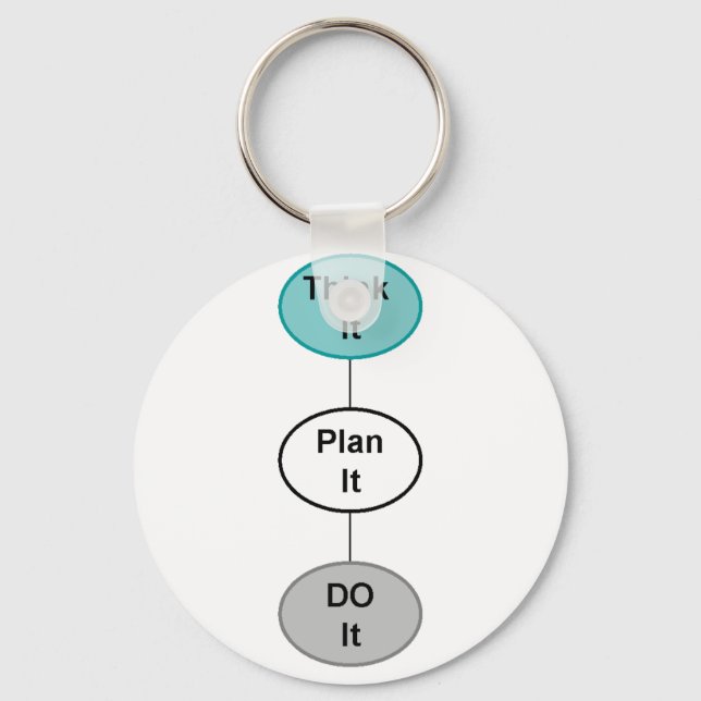 Think It Keychain (Front)