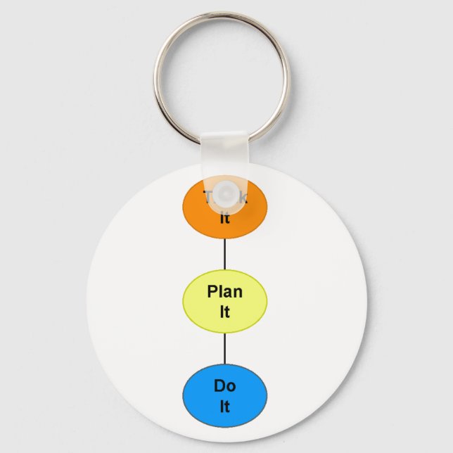 Think It Keychain (Front)