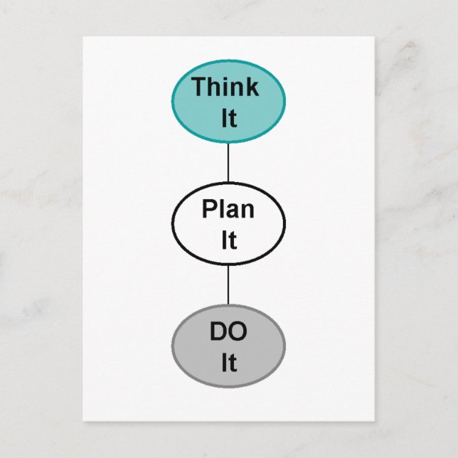 Think It Postcard (Front)