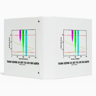Think Ozone As Key To Life On Earth Graph Binder
