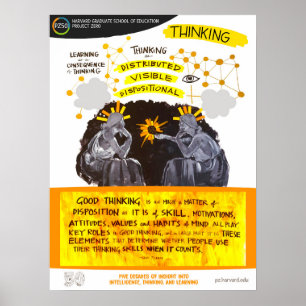 Thinking - PZ50 Poster