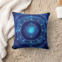 Third Eye Chakra Blue Mandala