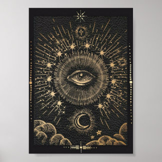 Third eye poster