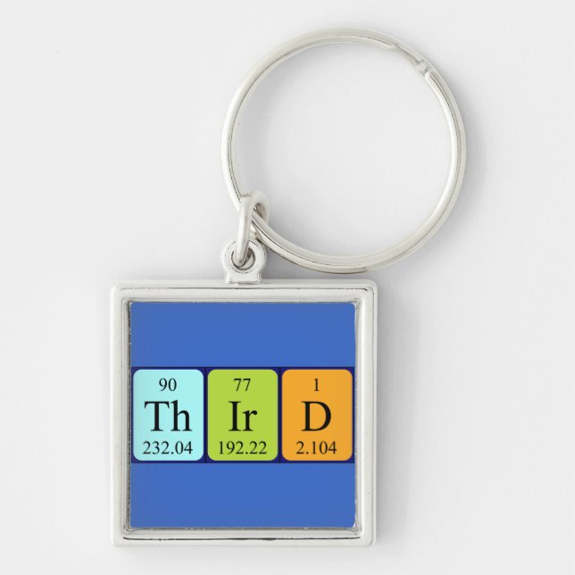 Third periodic table name keyring (Front)