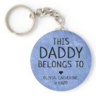 This Daddy Belongs To Father's Day Navy Blue