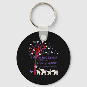This Family Nobody Fights Alone Rett Syndrome Awar Keychain