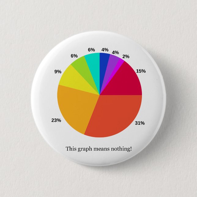 This Graph Means Nothing! 2 Inch Round Button (Front)