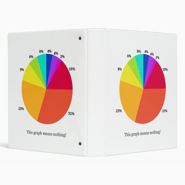 This Graph Means Nothing! Binder (Background)