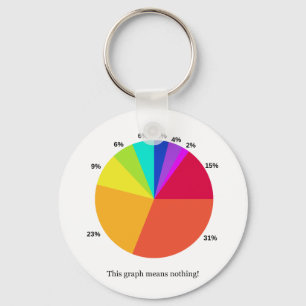 This Graph Means Nothing! Keychain