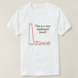 "This is a very unpleasant trend!" T-Shirt