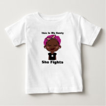 This Is My Aunty She Fights… ADD YOUR OWN TEXT