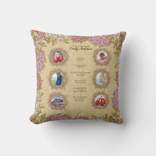 THIS IS YOUR LIFE MOM - ADD PHOTOS AND MILESTONES THROW PILLOW