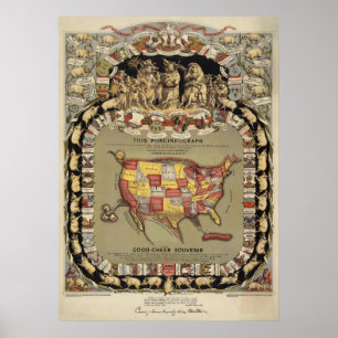 "This Porcineograph" (Forbes) 1876 BigMapBlog.com Poster