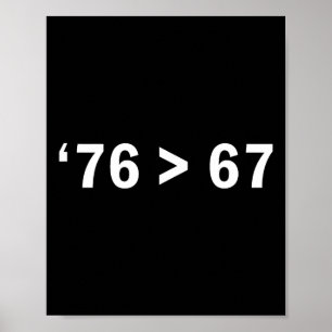 Thomas Jefferson 76 67 Self-evident Minimal Math H Poster