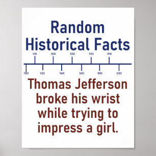 Thomas Jefferson Broke His Wrist  - History Fact Poster