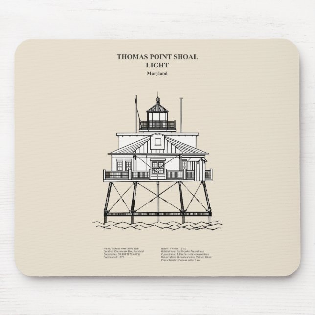 Thomas Point Shoal Lighthouse - Maryland - SBD Mouse Pad (Front)