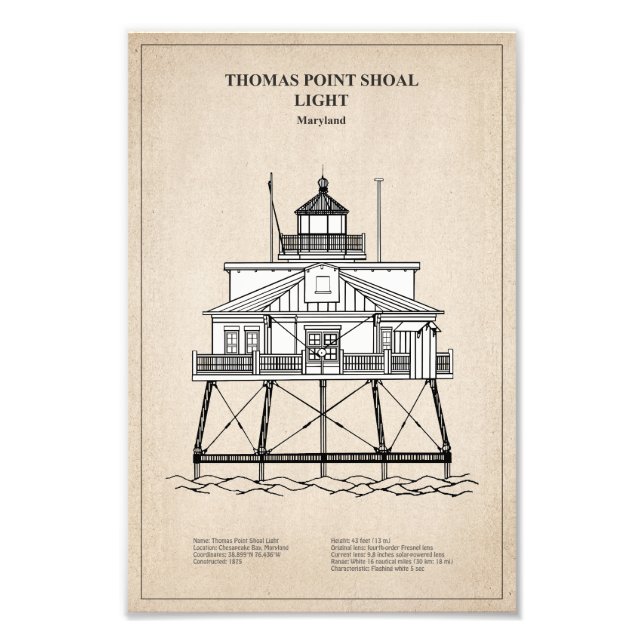 Thomas Point Shoal Lighthouse - Maryland - SBD Photo Print (Front)
