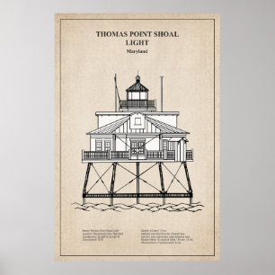 Thomas Point Shoal Lighthouse - Maryland - SBD Poster